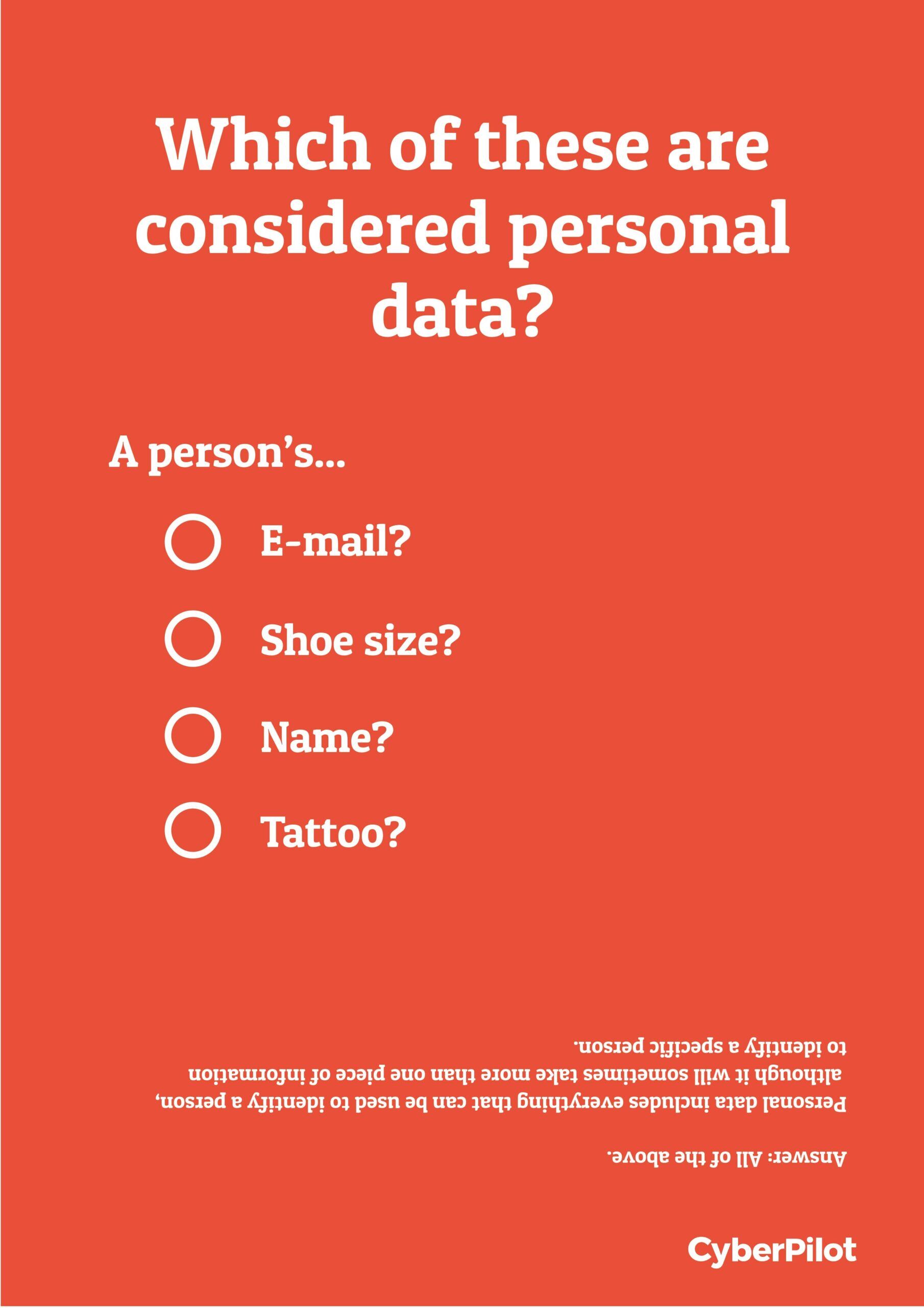 Personal data awareness training